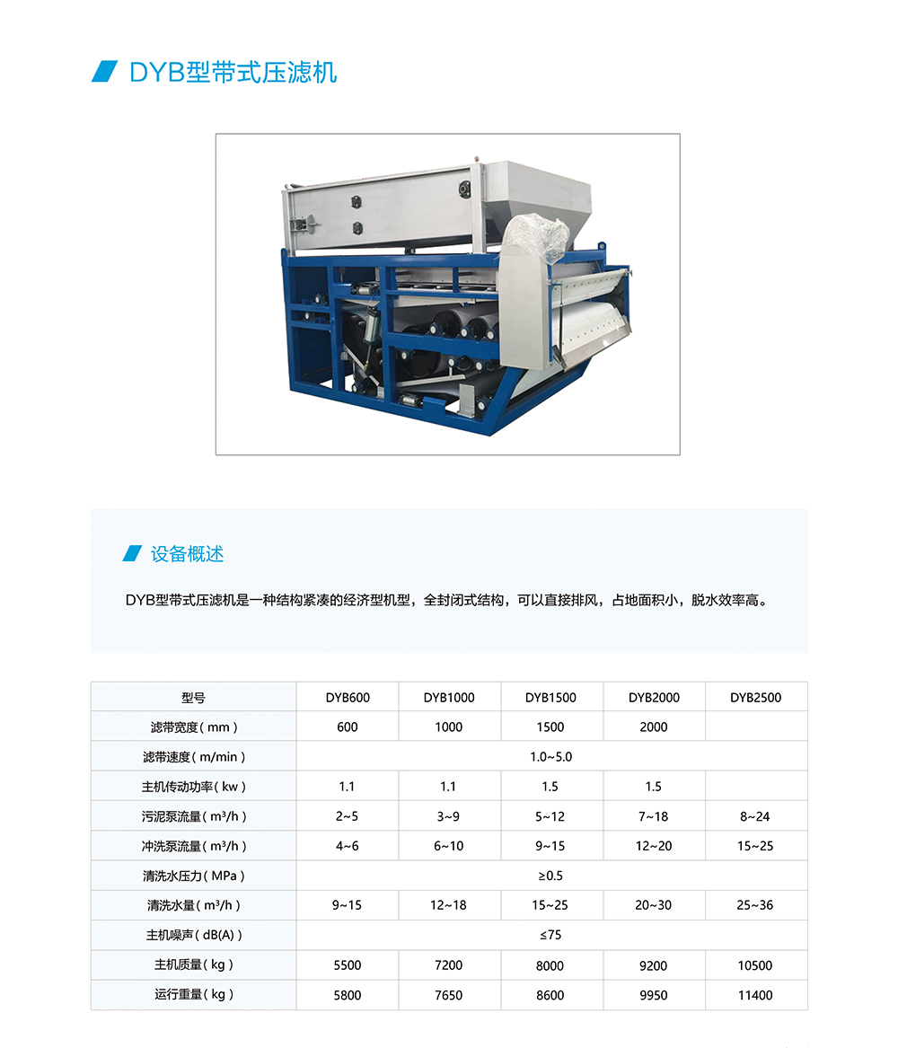 dyb帶式壓濾機選型